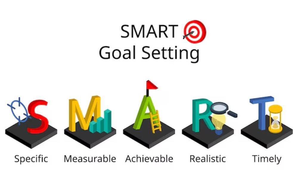 Colorful letters represent the SMART goal-setting framework: Specific, Measurable, Achievable, Realistic, Timely, with a target symbol.